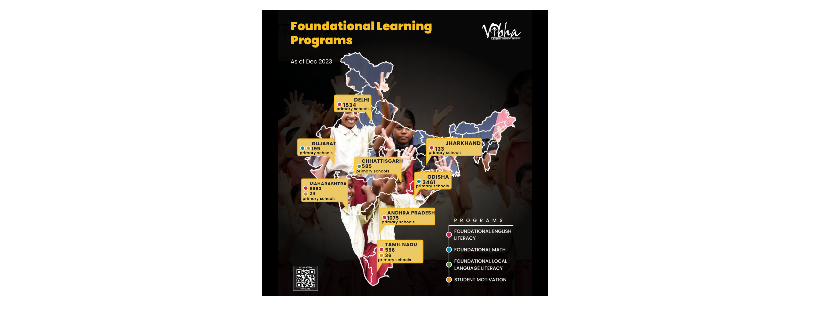 VIBHA INC.