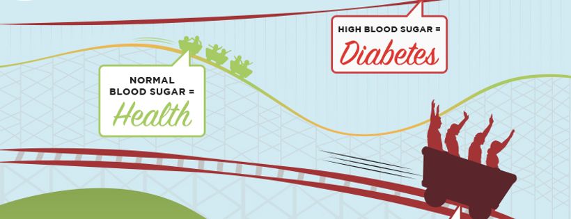 Hypoglycemia Support Foundation