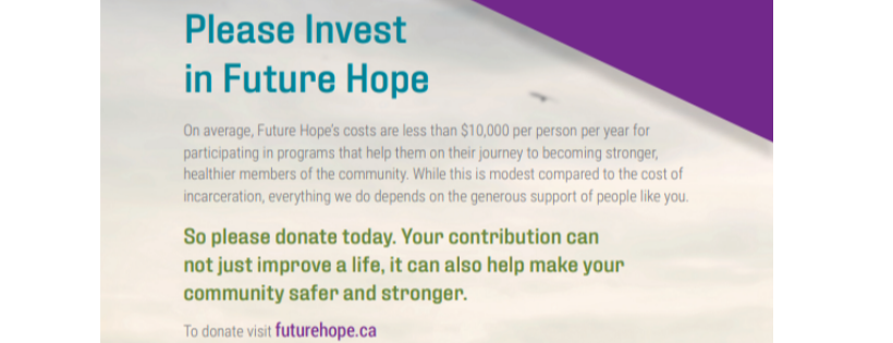 Future Hope Inc