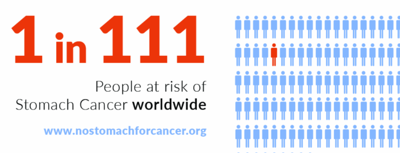 No Stomach For Cancer