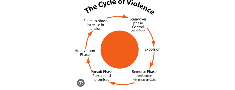 Shepherds Door Domestic Violence Resource Center