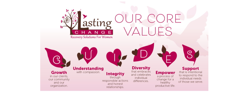 W House of Hagerstown DBA Lasting Change