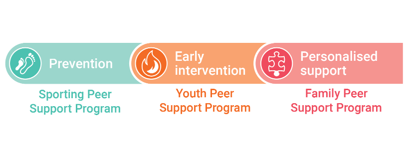 A Path To Follow Inc.