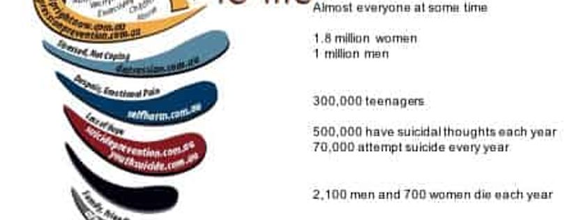AUSTRALIAN SUICIDE PREVENTION FOUNDATION