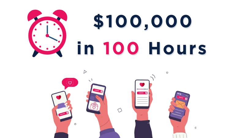 100 Hours Challenge