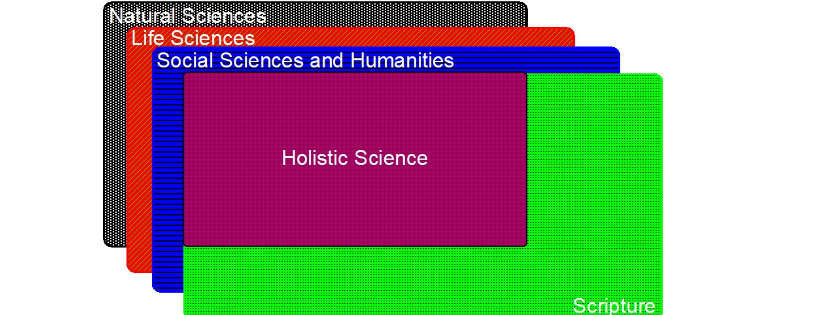 Spiritual Heritage Education Network Inc.